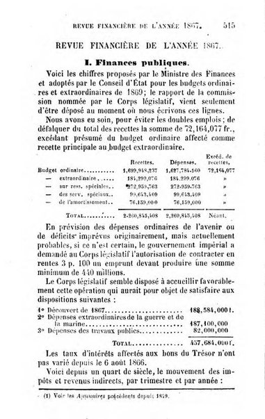 Annuaire de l'economie politique et de la statistique