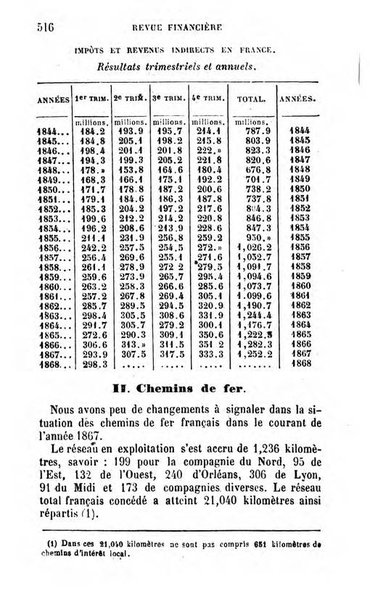 Annuaire de l'economie politique et de la statistique