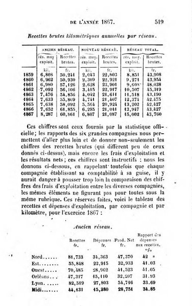 Annuaire de l'economie politique et de la statistique