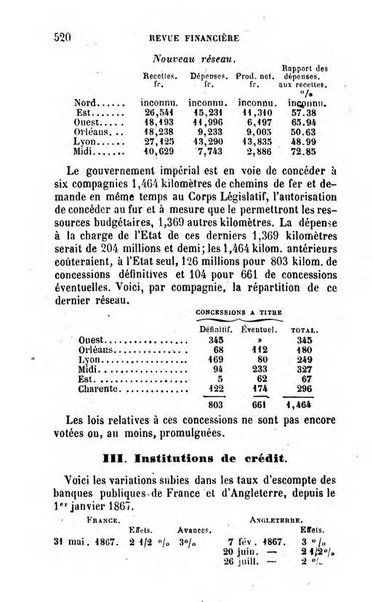 Annuaire de l'economie politique et de la statistique