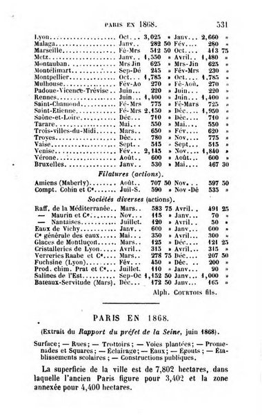 Annuaire de l'economie politique et de la statistique