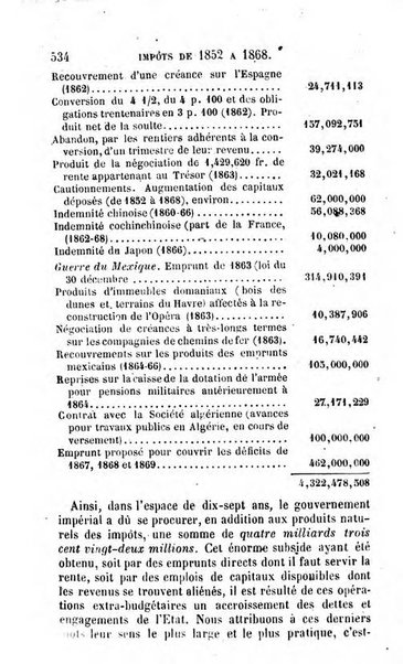 Annuaire de l'economie politique et de la statistique