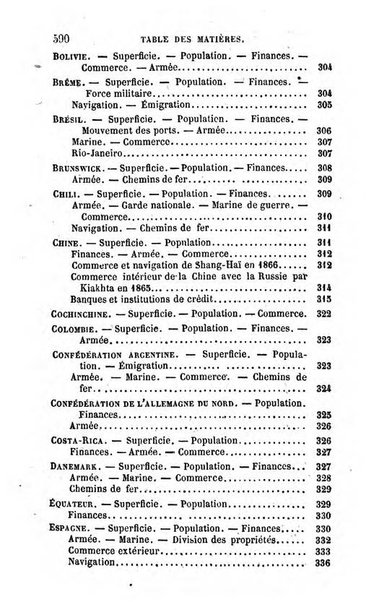 Annuaire de l'economie politique et de la statistique