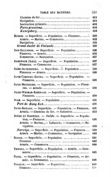 Annuaire de l'economie politique et de la statistique