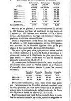 giornale/TO00175866/1869/unico/00000016