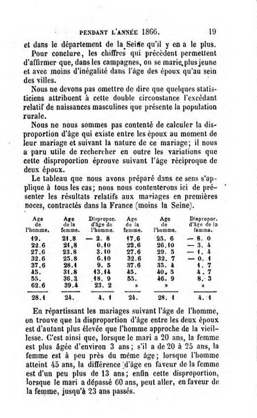 Annuaire de l'economie politique et de la statistique