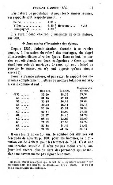 Annuaire de l'economie politique et de la statistique