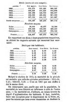 giornale/TO00175866/1869/unico/00000031