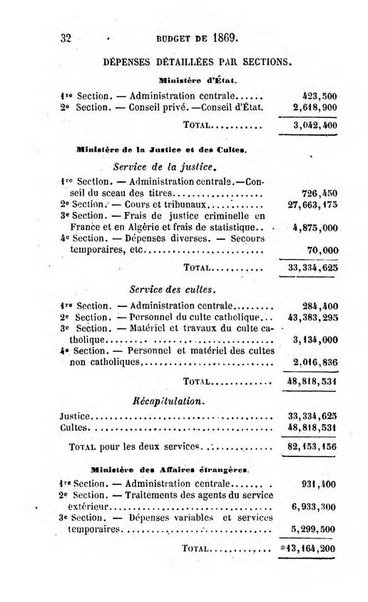 Annuaire de l'economie politique et de la statistique