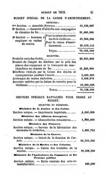 Annuaire de l'economie politique et de la statistique