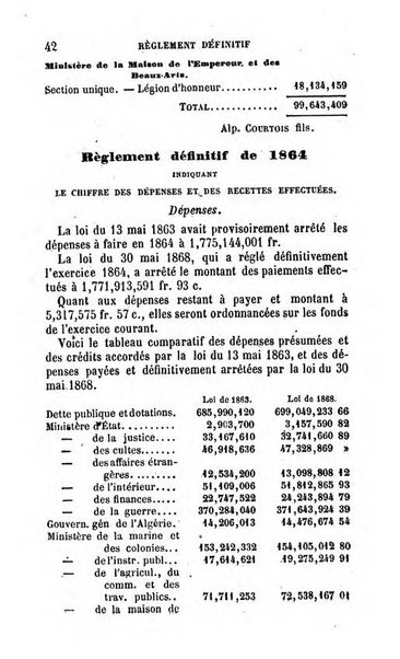 Annuaire de l'economie politique et de la statistique