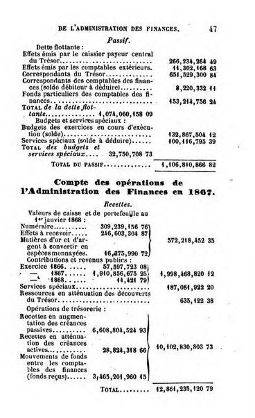 Annuaire de l'economie politique et de la statistique