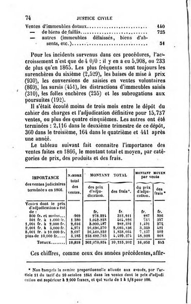 Annuaire de l'economie politique et de la statistique