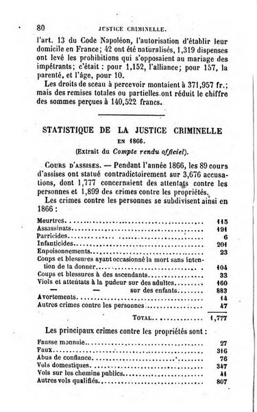 Annuaire de l'economie politique et de la statistique