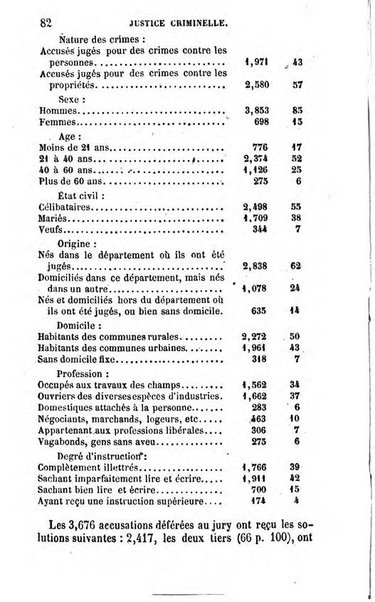 Annuaire de l'economie politique et de la statistique