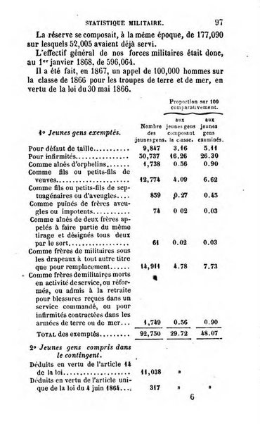 Annuaire de l'economie politique et de la statistique