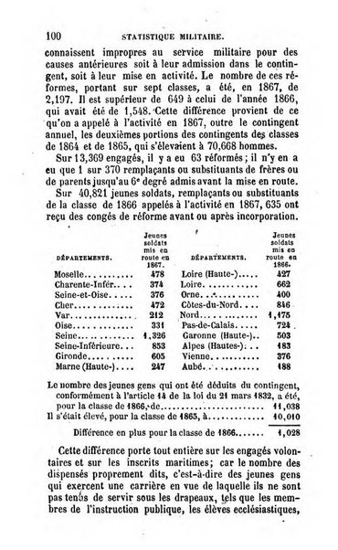 Annuaire de l'economie politique et de la statistique