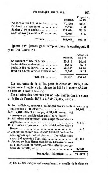 Annuaire de l'economie politique et de la statistique