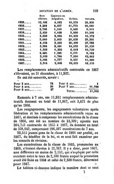 Annuaire de l'economie politique et de la statistique