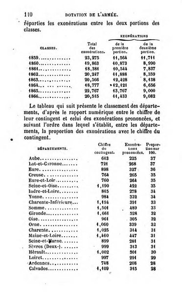 Annuaire de l'economie politique et de la statistique