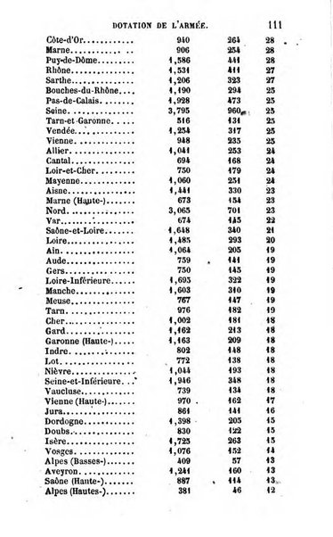 Annuaire de l'economie politique et de la statistique