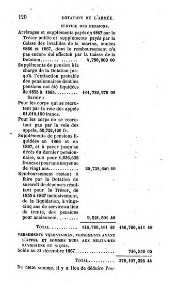 Annuaire de l'economie politique et de la statistique