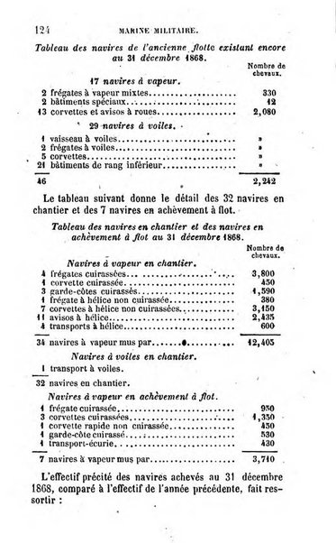 Annuaire de l'economie politique et de la statistique