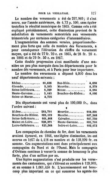 Annuaire de l'economie politique et de la statistique