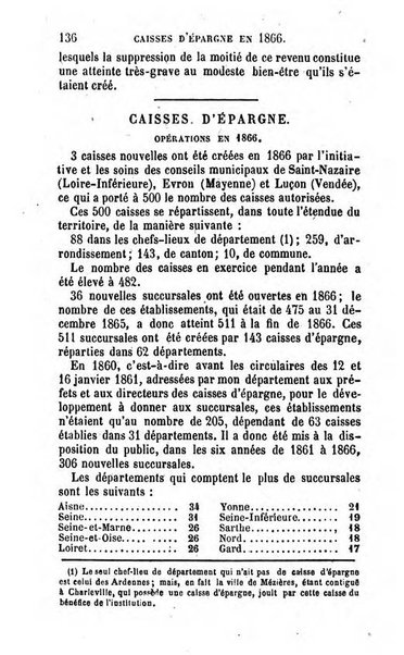 Annuaire de l'economie politique et de la statistique