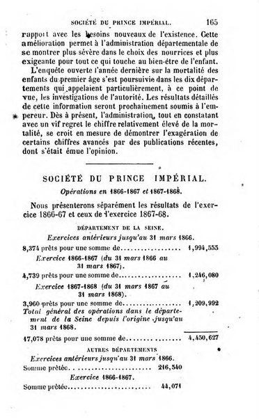 Annuaire de l'economie politique et de la statistique