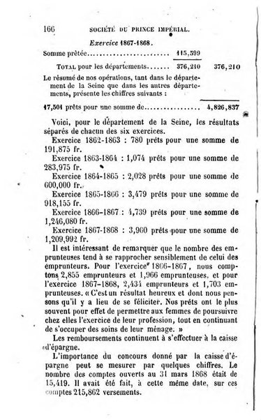 Annuaire de l'economie politique et de la statistique