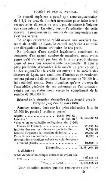 Annuaire de l'economie politique et de la statistique