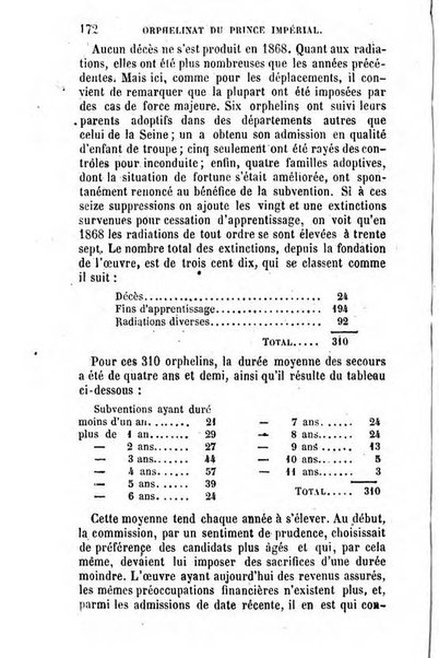 Annuaire de l'economie politique et de la statistique