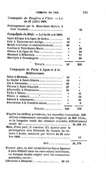 Annuaire de l'economie politique et de la statistique