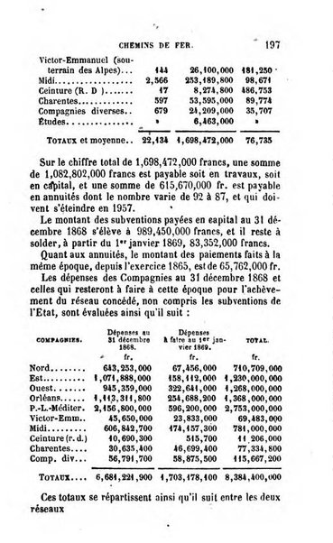 Annuaire de l'economie politique et de la statistique