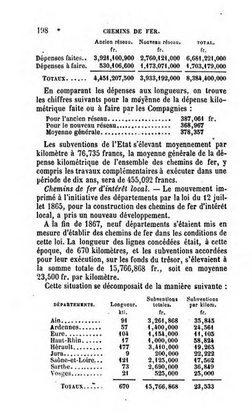 Annuaire de l'economie politique et de la statistique