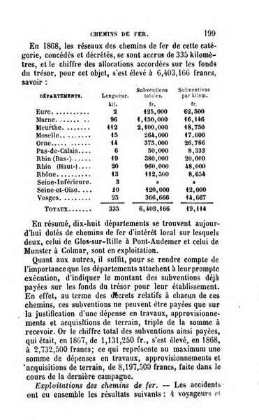 Annuaire de l'economie politique et de la statistique