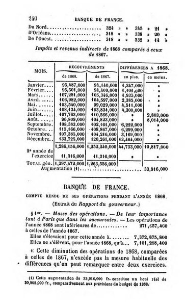 Annuaire de l'economie politique et de la statistique