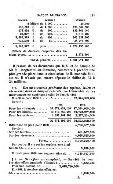 Annuaire de l'economie politique et de la statistique