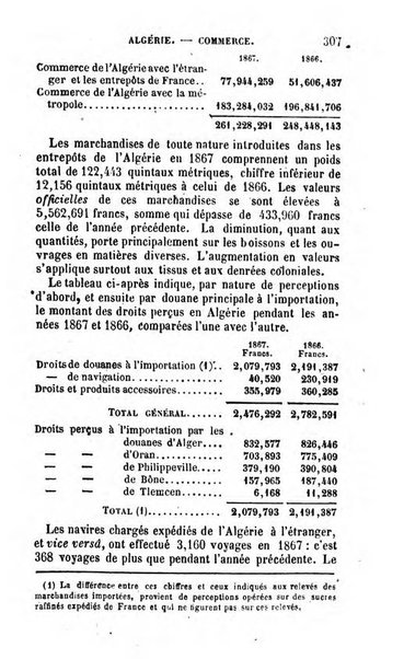 Annuaire de l'economie politique et de la statistique