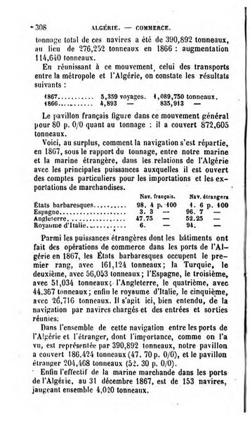 Annuaire de l'economie politique et de la statistique