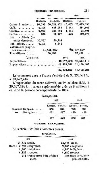 Annuaire de l'economie politique et de la statistique