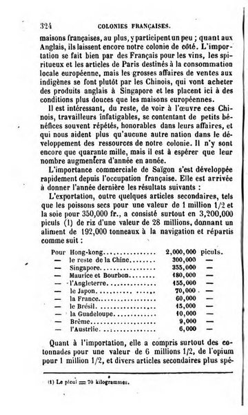 Annuaire de l'economie politique et de la statistique