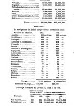 giornale/TO00175866/1869/unico/00000356