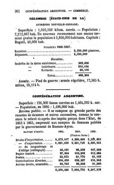 Annuaire de l'economie politique et de la statistique