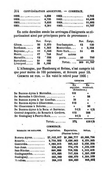 Annuaire de l'economie politique et de la statistique