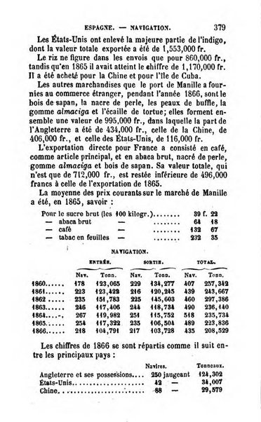 Annuaire de l'economie politique et de la statistique