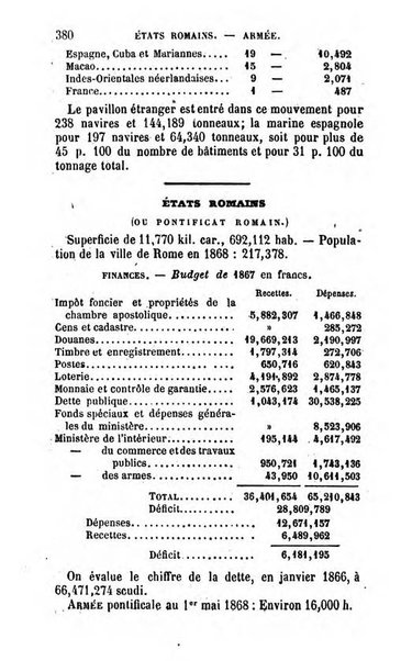 Annuaire de l'economie politique et de la statistique