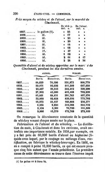 Annuaire de l'economie politique et de la statistique