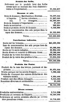 giornale/TO00175866/1870/unico/00000025